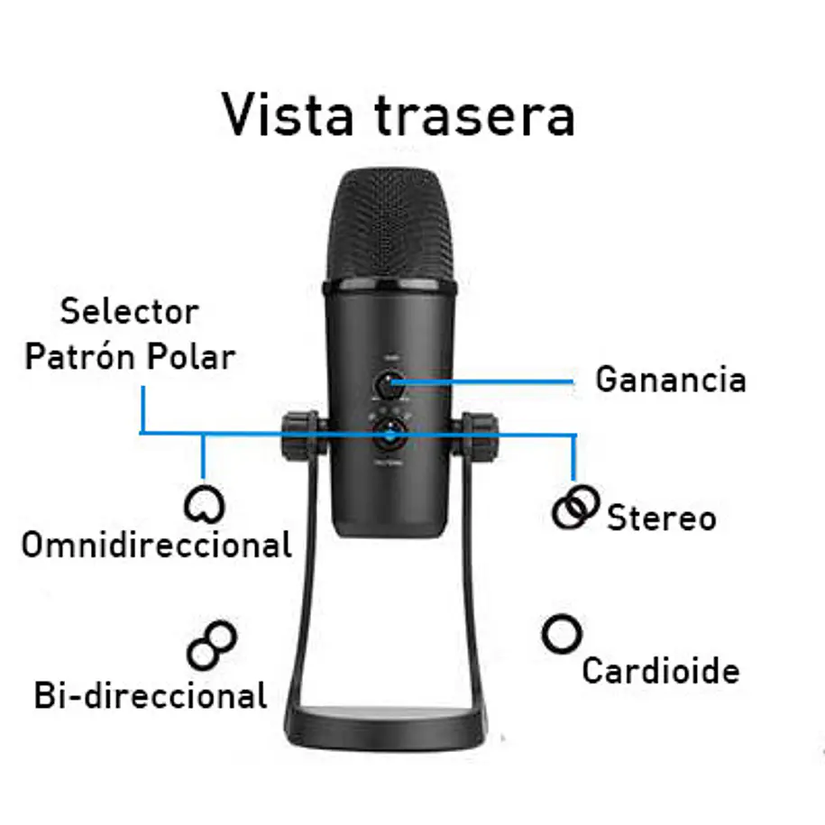 Boya BY-PM700 Micrófono de Escritorio USB Multi Patrón para Periodistas, Youtubers y Radio 2