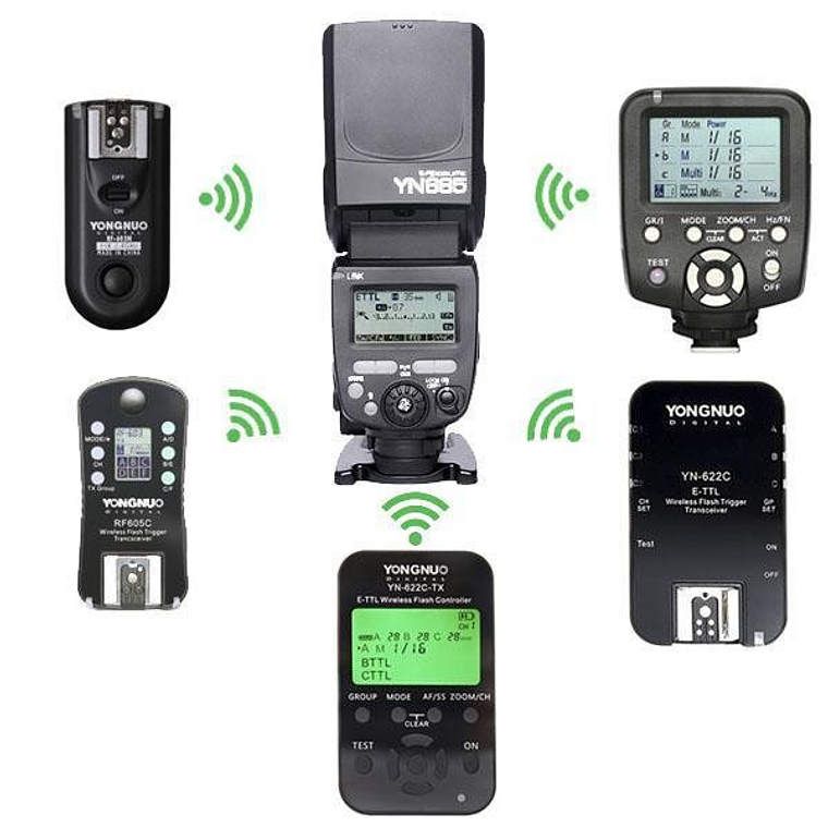 Yongnuo YN-685 C II Flash para Canon 4