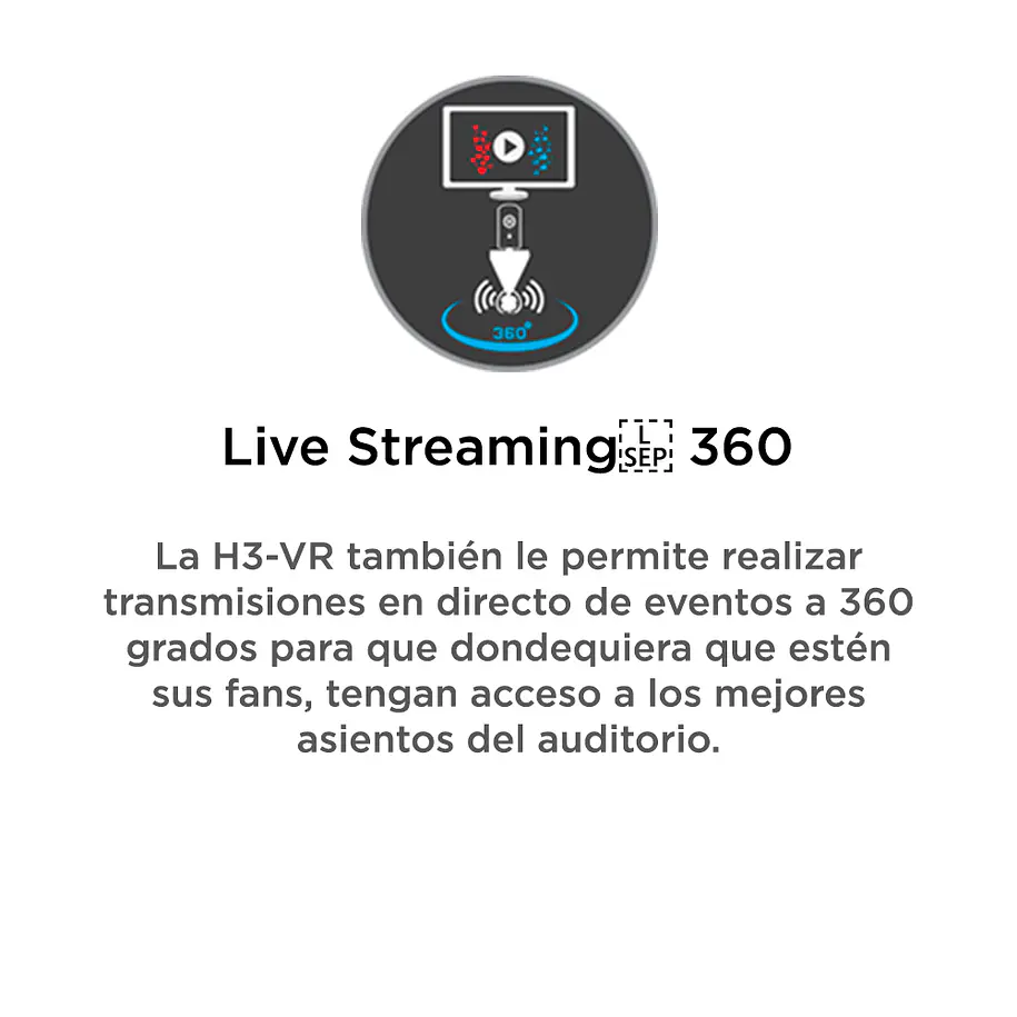 Zoom H3-VR Grabadora de Audio 360°  Graba todo el Sonido a tu Alrededor! 22