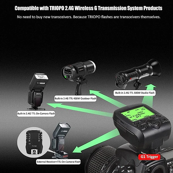 Triopo G1 Controlador Trigger Compatible con Sony 3