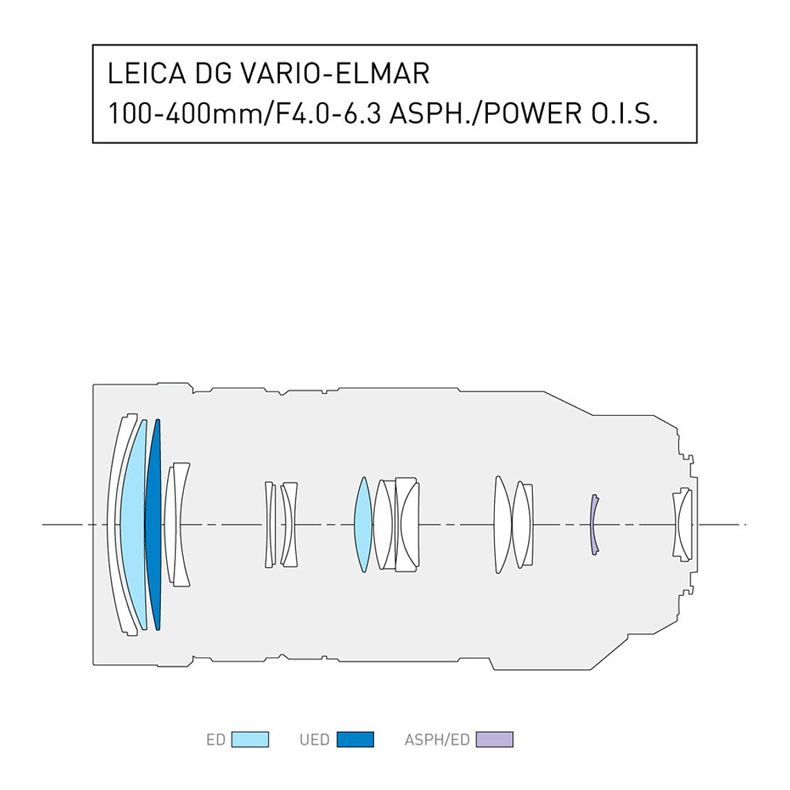Panasonic Leica DG Vario-Elmar 100-400 mm f / 4-6.3 ASPH. Lente POWER OIS 10