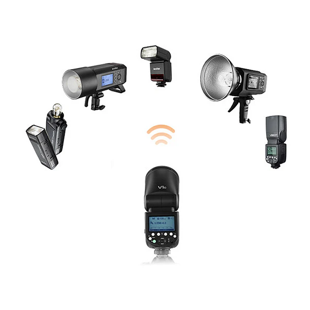 Godox V1-S Flash Para Sony TTL Cabezal Circular 2