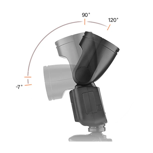 Godox V1-S Flash Para Sony TTL Cabezal Circular 6