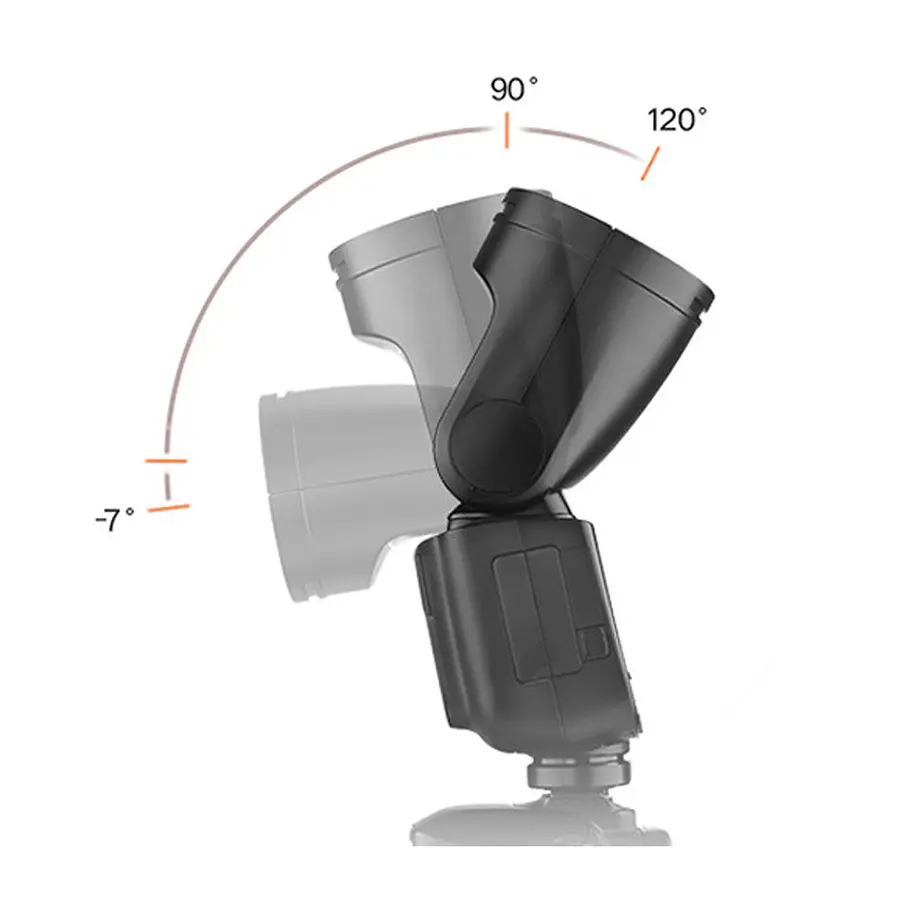 Godox V1-S Flash Para Sony TTL Cabezal Circular 6
