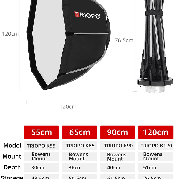 Triopo K2 90cm Caja De Luz Armado Fácil Montura Bowens 2
