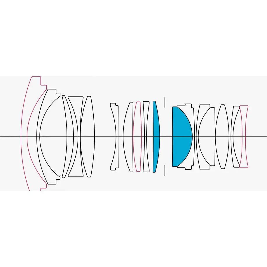 Sigma 20mm f/1.4 DG DN Art Lente para Sony E 9