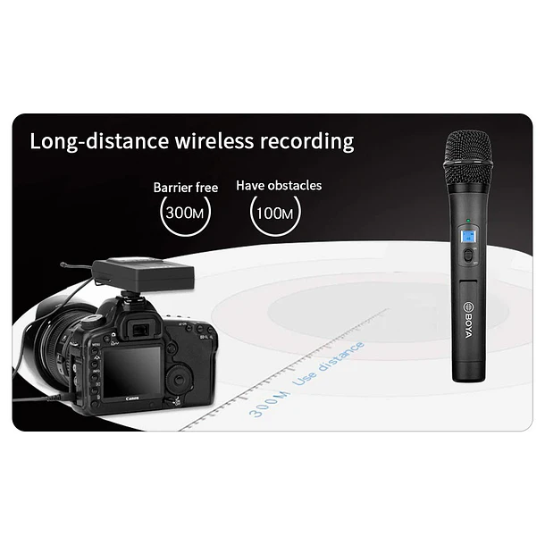 Boya BY-WM8 Pro-K3 Micrófono Inalámbrico de Mano 4