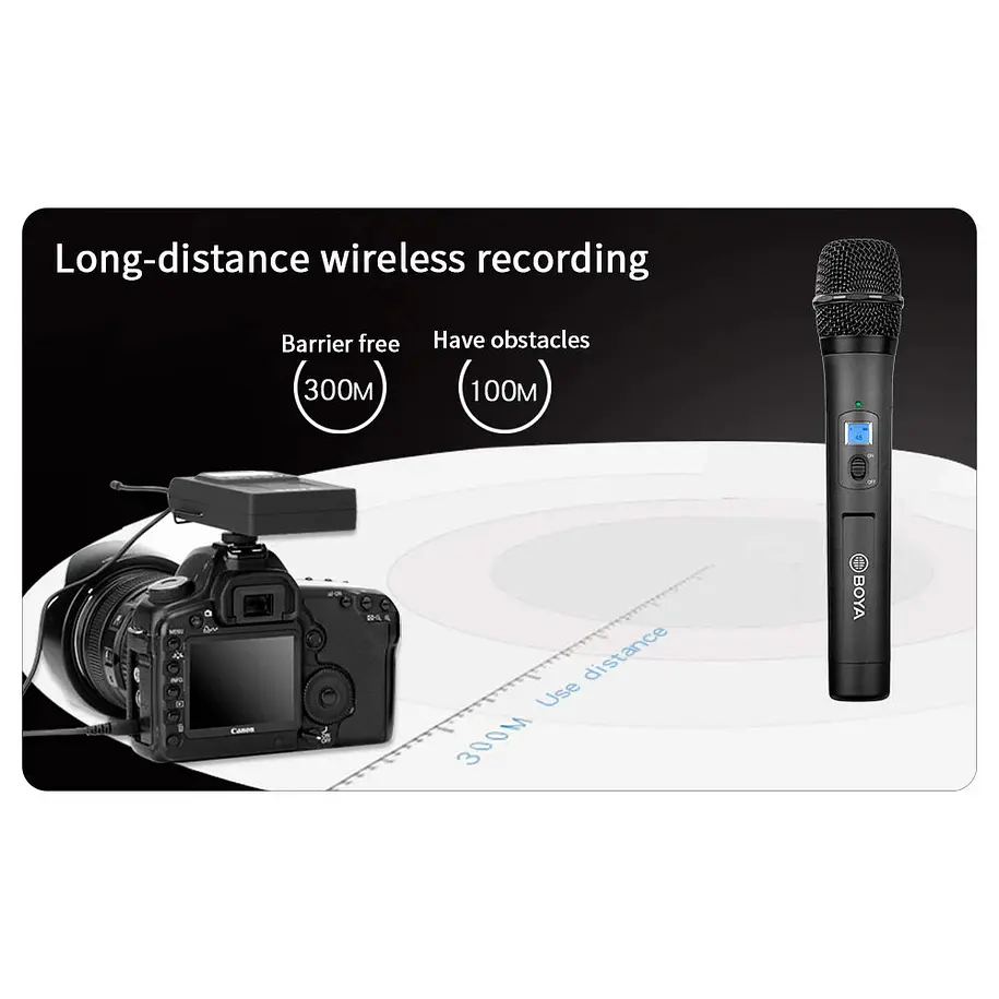 Boya BY-WM8 Pro-K3 Micrófono Inalámbrico de Mano 4