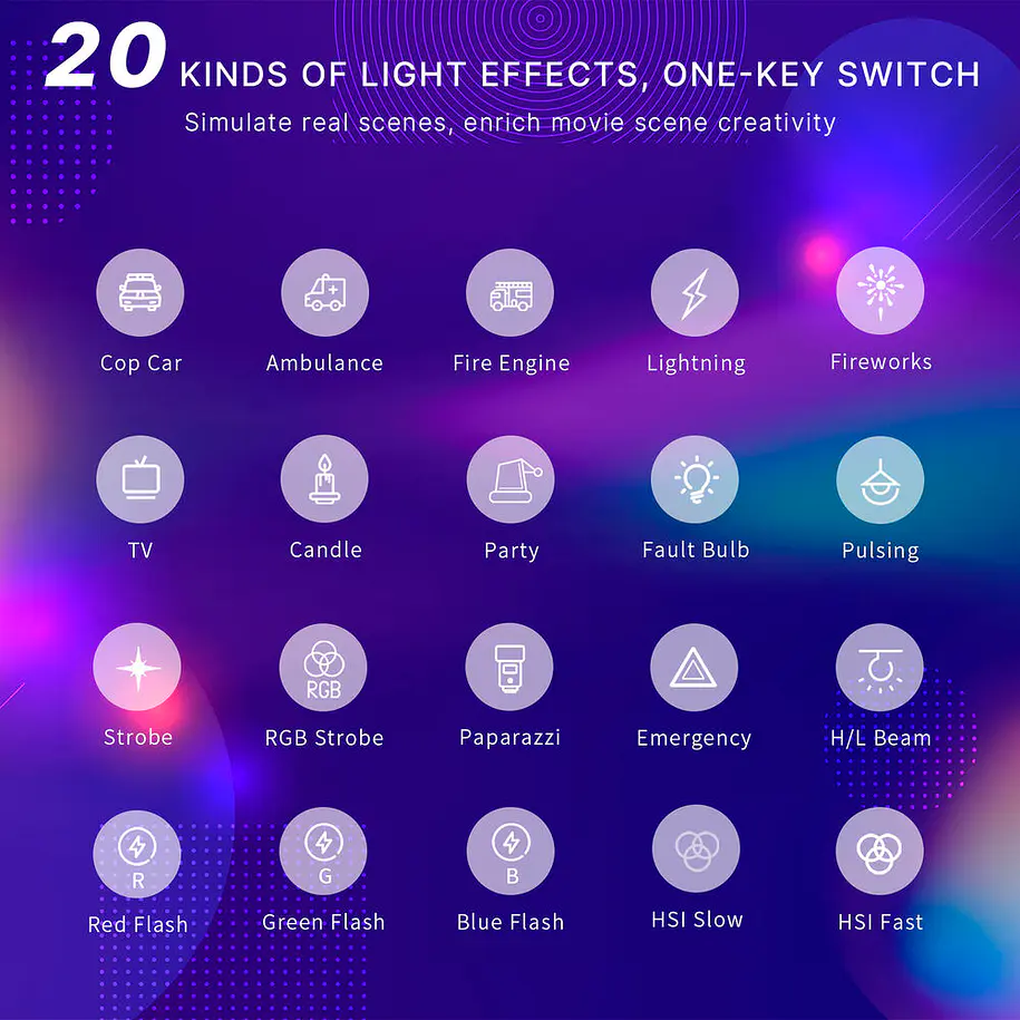 Ulanzi VL120 RGB Lámpara de Leds Con 20 Efectos Lumínicos 7