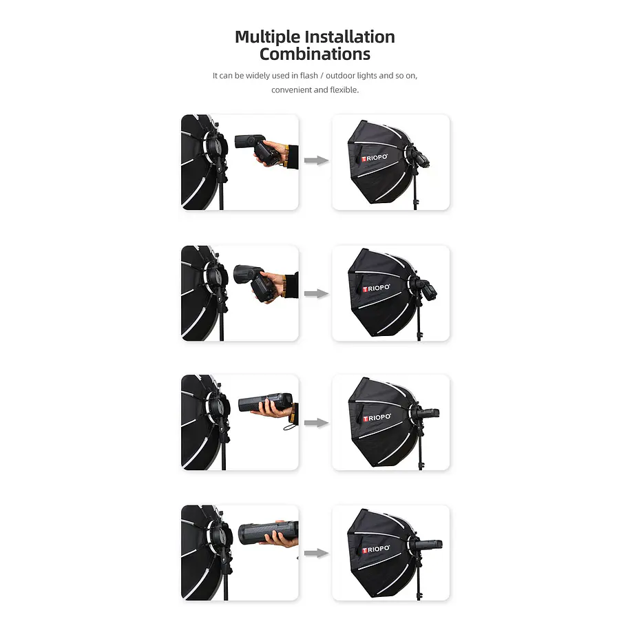 Triopo KX 90cm Softbox Para Flash Speedlight Redondo o Rectangular Con Soporte 4