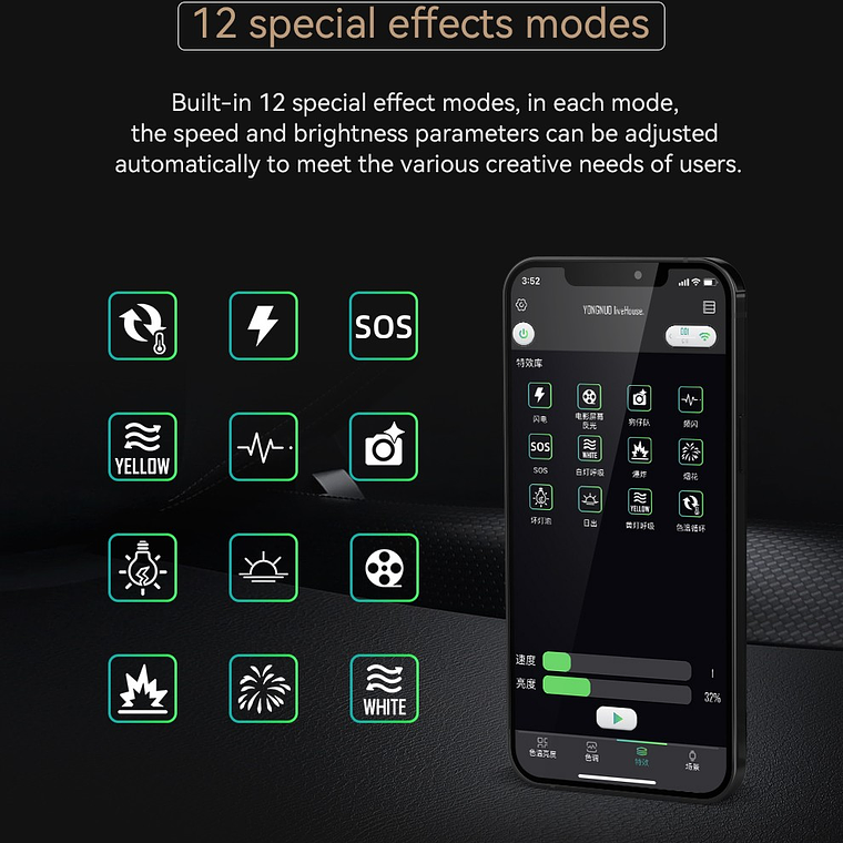 Yongnuo YNRAY360 Daylight Cañon Led Para Foto y Video 9