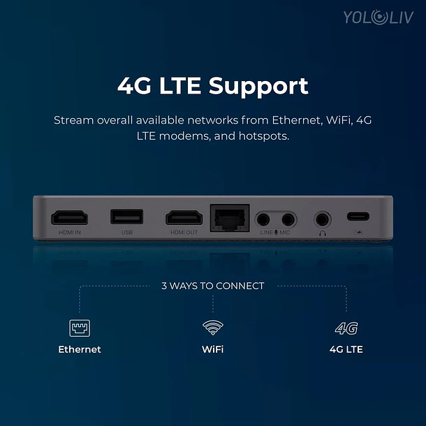 YoloLiv YoloBox Mini Codificador y monitor de transmisión en vivo inteligente todo en uno ultraportátil 19