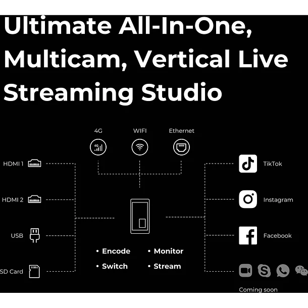 YoloLiv Instream Vertical Live Streaming Codificador y Monitor 10