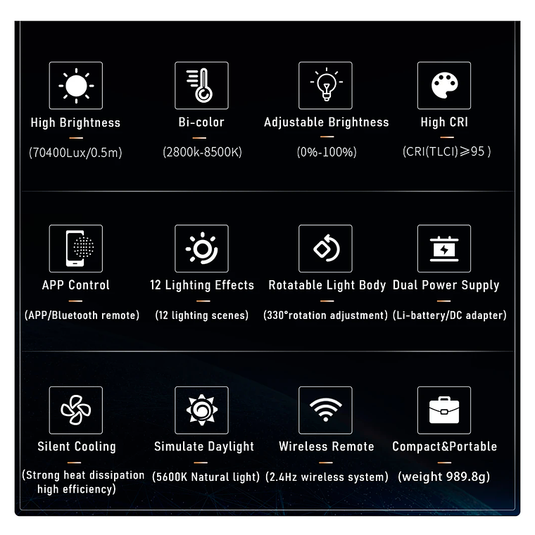 Weeylite Ninja 200 Cañón Luz Led continua 60W Con Adaptador Montura Bowens 9