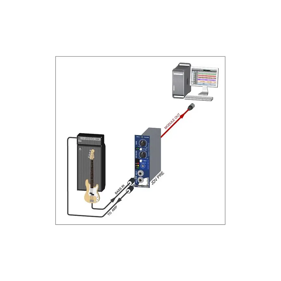 Radial JDV Pre - Preamplificador de instrumento (sin empaque) 2