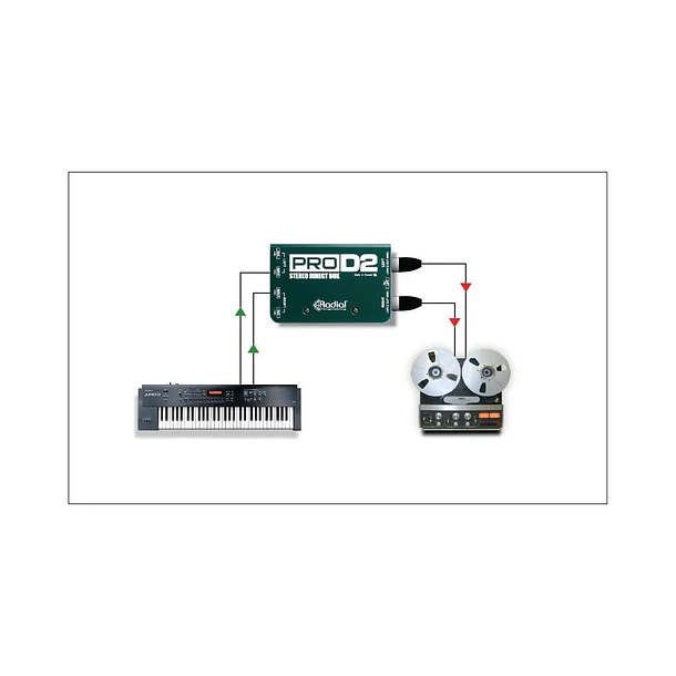 Radial Pro D2 - Caja directa estéreo 3