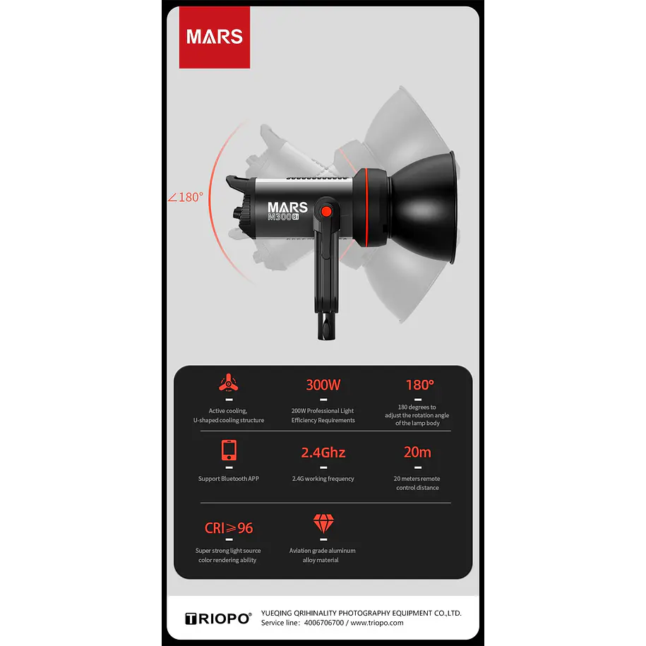 Triopo M300Bi Mars Cañon Led 300W Muy Silencioso 8