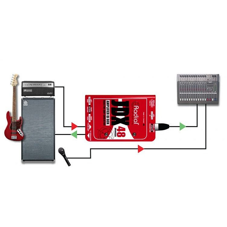 Radial JDX48 - Caja DI 5
