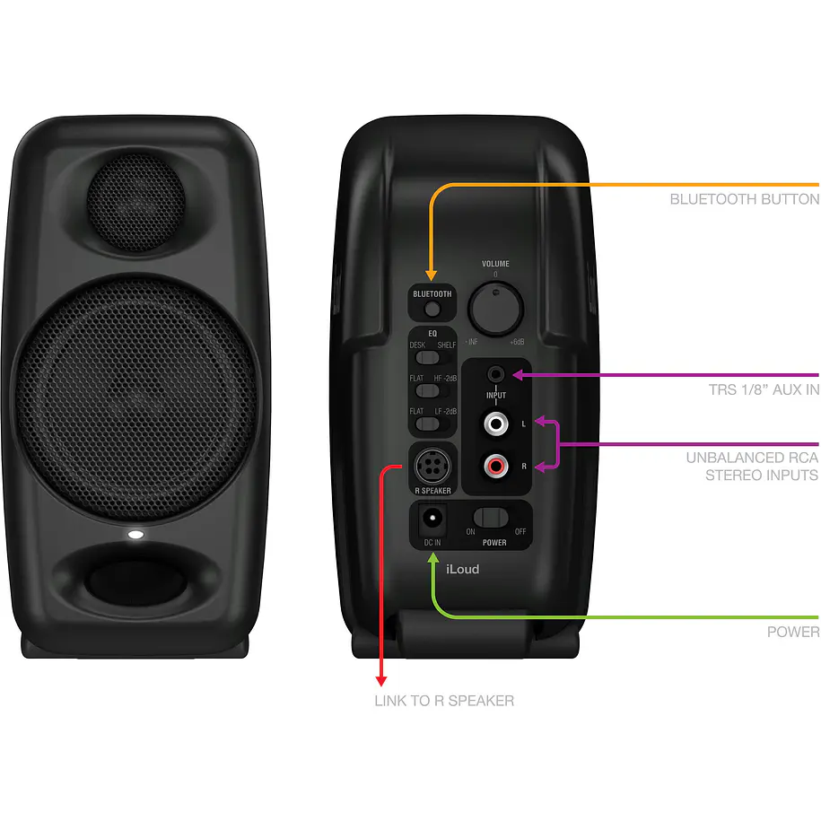 Ik Multimedia iLoud Micro Monitors Parlantes Bluetooth  IP-ILOUD-MM-IN 7