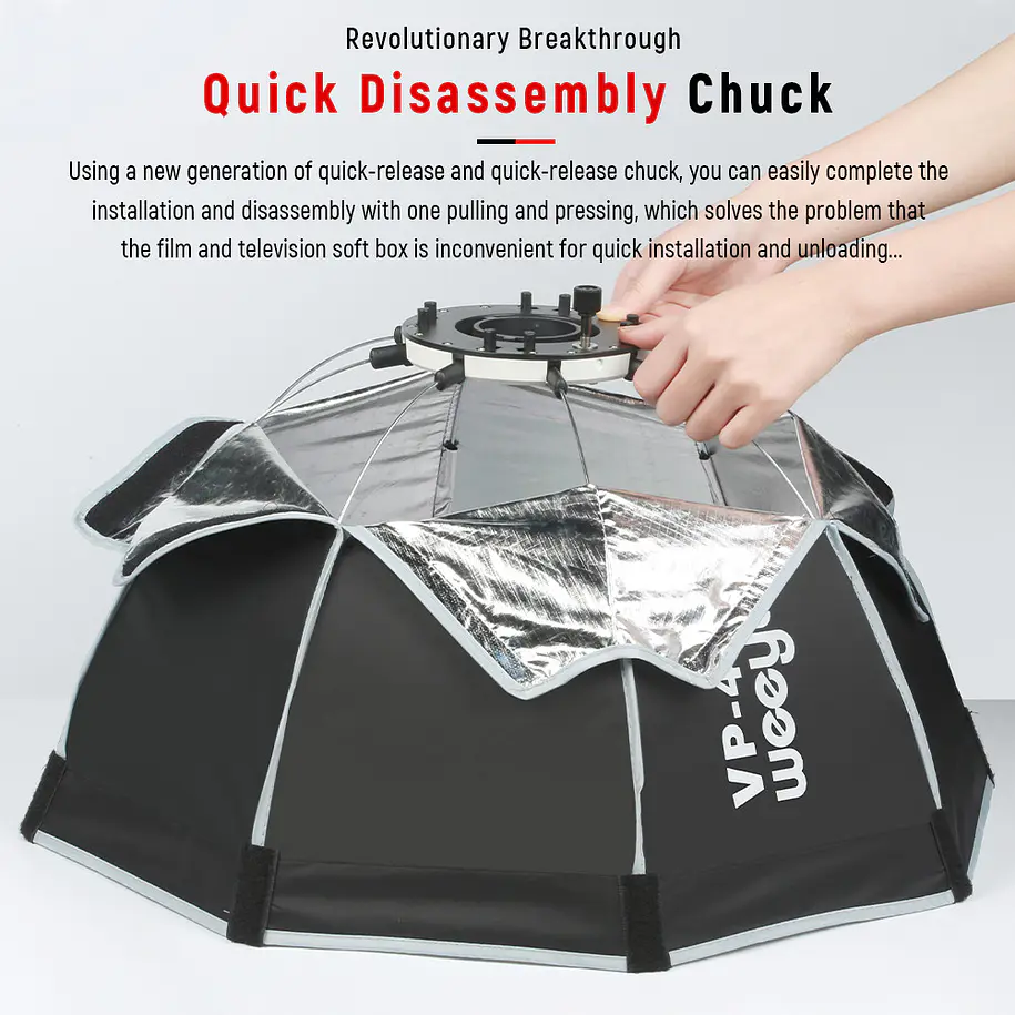 Weeylite VP-45 Caja Luz Octogonal Para Ninja 200 y Ninja 300 5