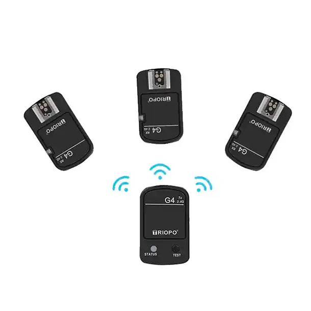 Triopo G4 RX Receptor de Trigger Compatible con Canon y Nikon 7