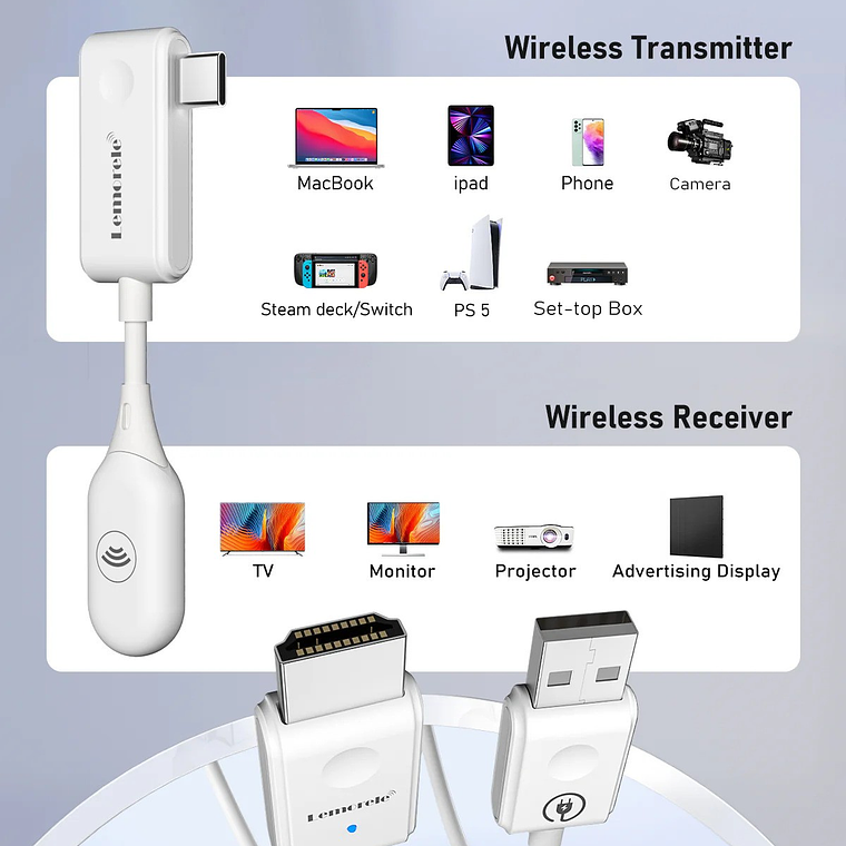 Lemorele P10 Transmisor de Video Inalámbrico Simple Desde USB-C a HDMI 3