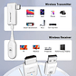 Lemorele P10 Transmisor de Video Inalámbrico Simple Desde USB-C a HDMI - Miniatura 3