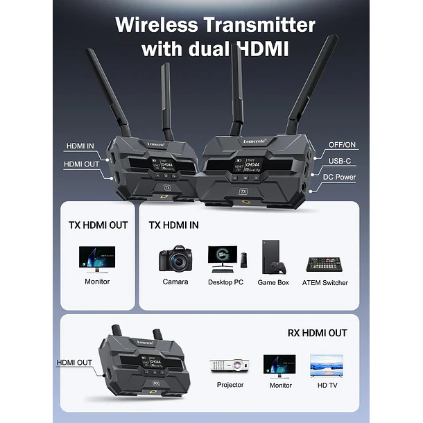 Lemorele R200  Kit Transmisor Video Inalámbrico Receptor y Baterías 2