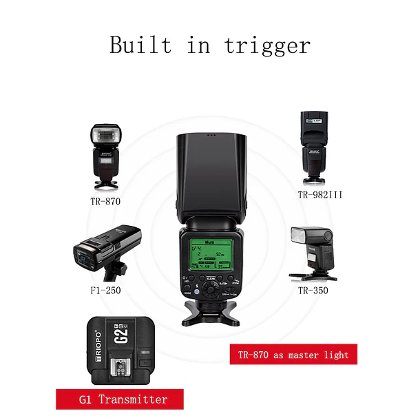 Triopo G1800 Flash Speedlight Para Canon y Nikon 7