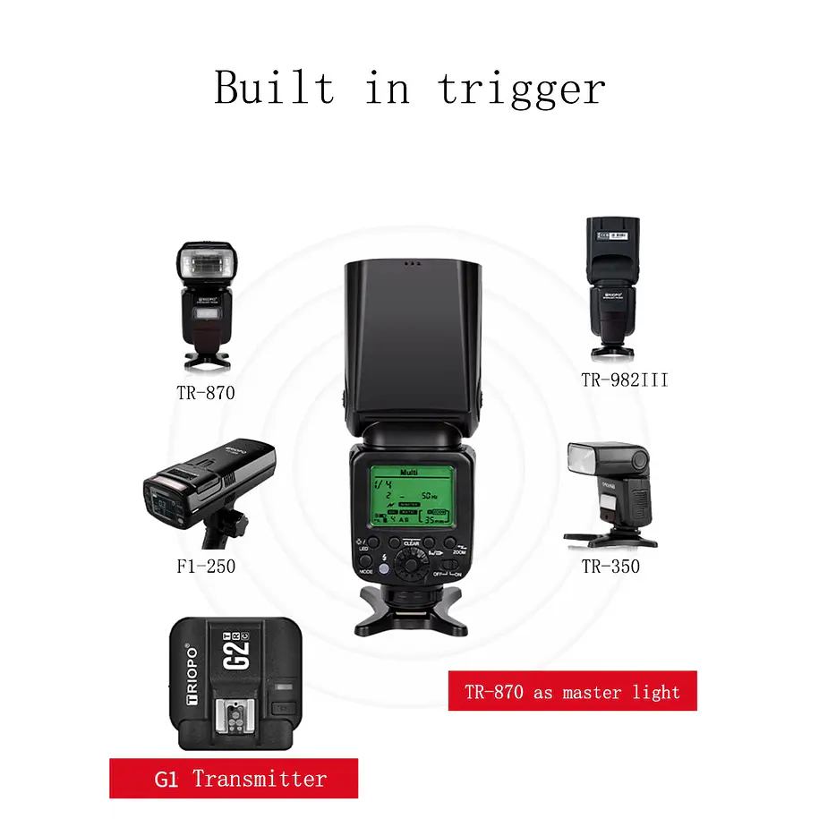 Triopo G1800 Flash Speedlight Para Canon y Nikon 7