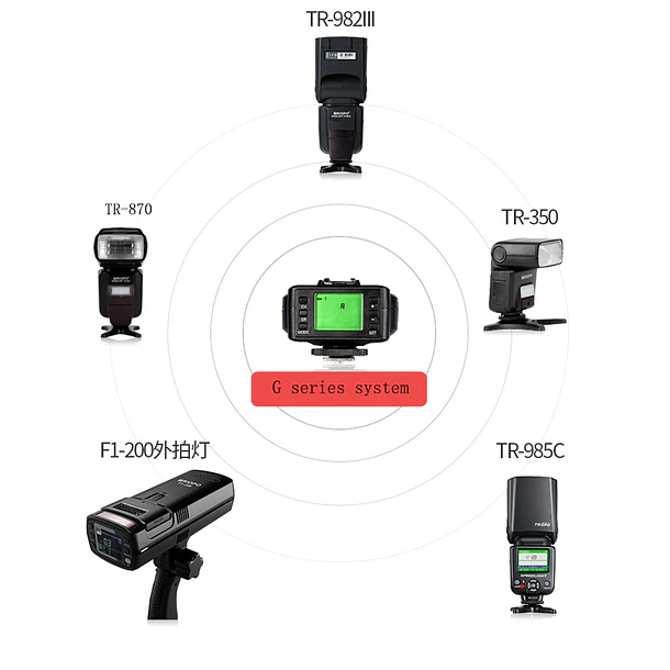Triopo G1800 Flash Speedlight Para Canon y Nikon 8
