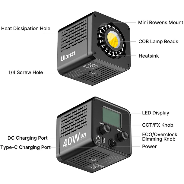 Ulanzi 40W PRO L023 Led Ultra Compacto y Potente Con Reflector,  Difusor y Fuente de Poder L075 11