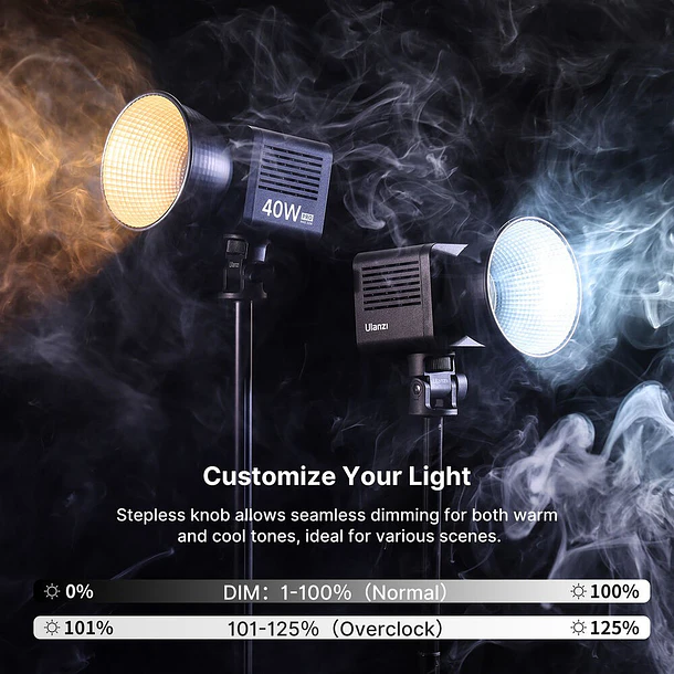 Ulanzi 40W PRO L023 Led Ultra Compacto y Potente Con Reflector,  Difusor y Fuente de Poder L075 15