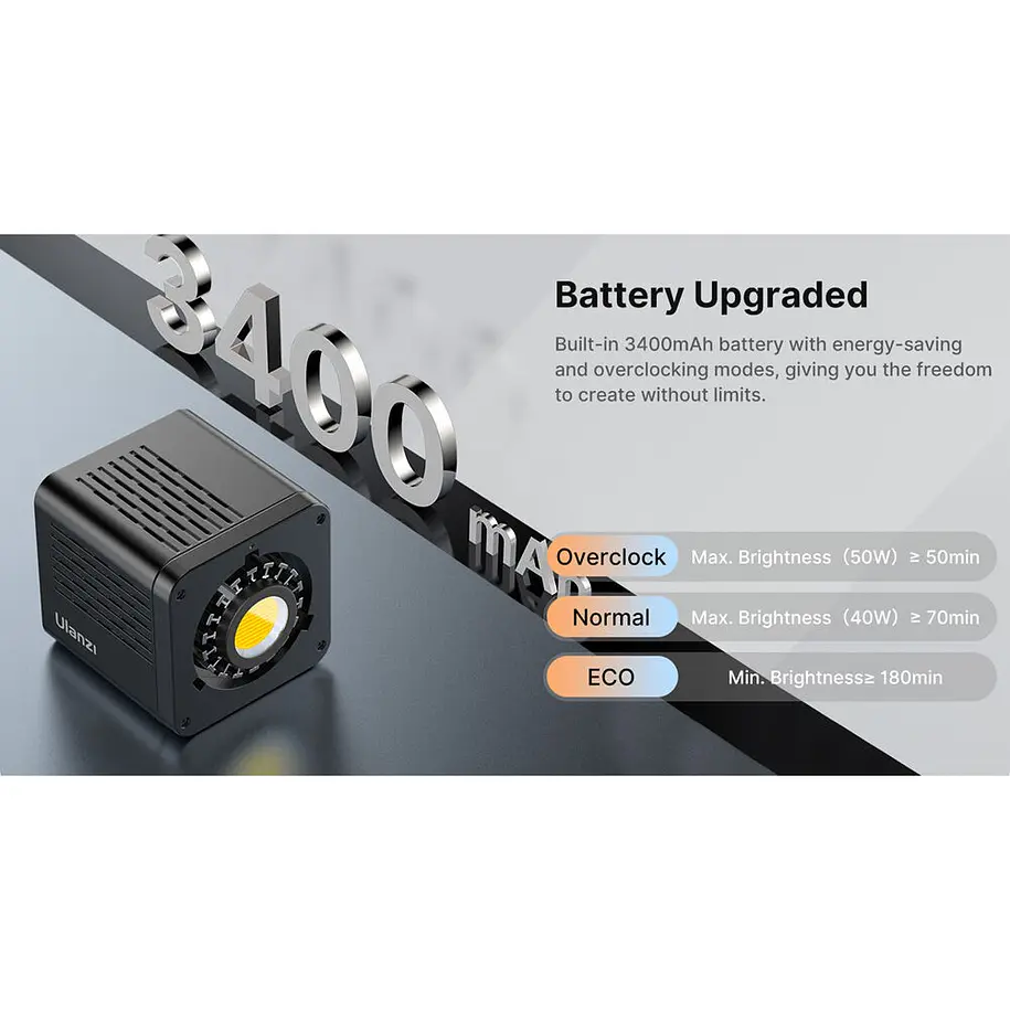 Ulanzi 40W PRO L023 Led Ultra Compacto y Potente Con Reflector,  Difusor y Fuente de Poder L075 21