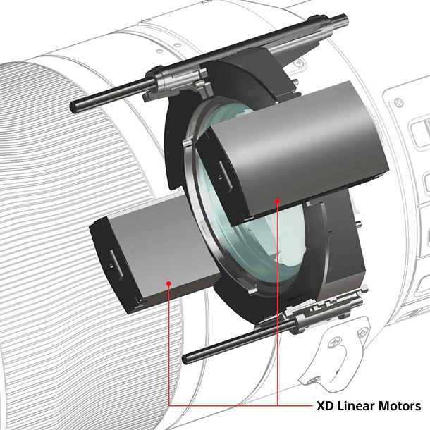 Sony Lente FE 600mm F4 GM OSS 3