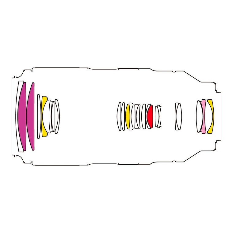 Tamron 50-300mm F/4.5-6.3 Di III VC VXD (Sony E) 8