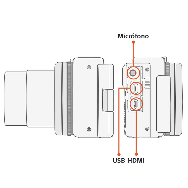 Sony Cámara ZV-1 Blanca para videoblogs 3