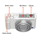 Sony Cámara ZV-1 Blanca para videoblogs - Miniatura 5