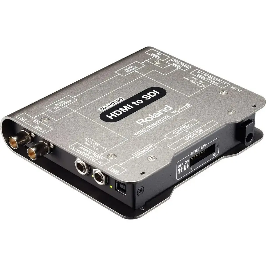 Roland Convertidor video Entrada HDMI Salida SDI  VC-1HS 1