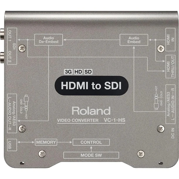 Roland Convertidor video Entrada HDMI Salida SDI  VC-1HS 5