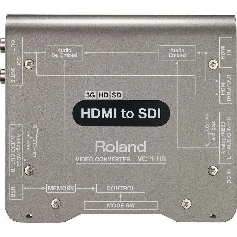 Roland Convertidor video Entrada HDMI Salida SDI  VC-1HS 5
