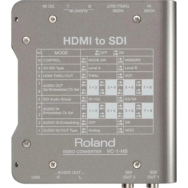 Roland Convertidor video Entrada HDMI Salida SDI  VC-1HS 6