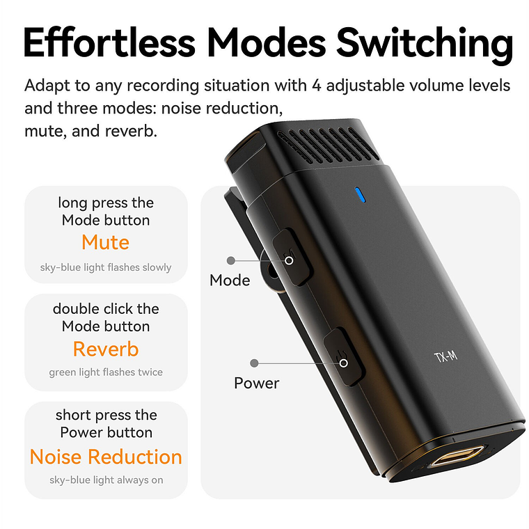 Ulanzi HM2301 Sistema de Dos Micrófonos Que Transmiten Simultáneamente a Dos Teléfonos A005 9