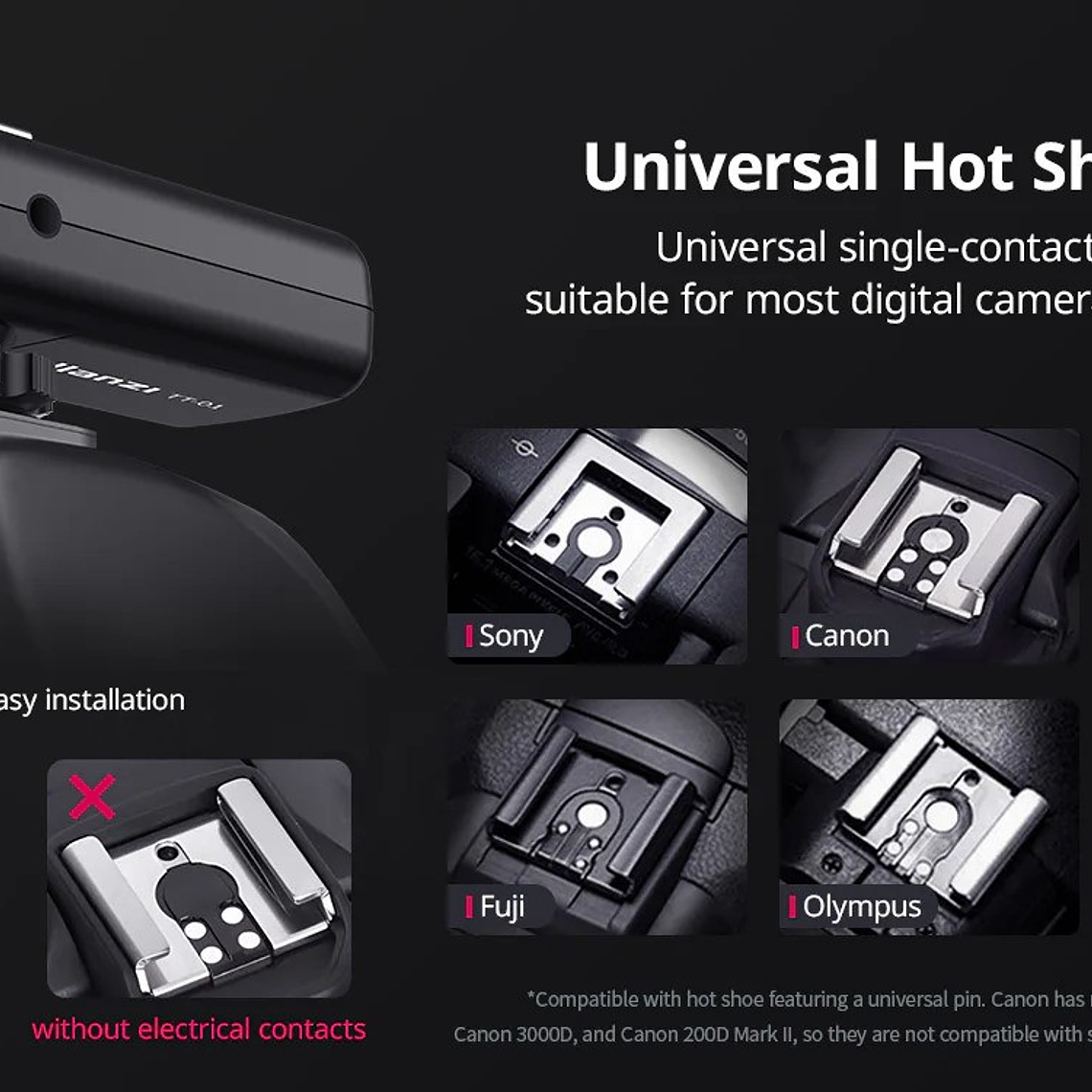 Ulanzi TT-01 Trigger Para Flash L002 16