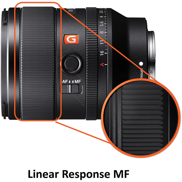 Sony Lente FE 35mm F1.4 GM 18