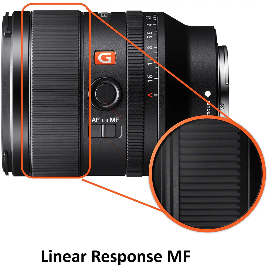 Sony Lente FE 35mm F1.4 GM 18