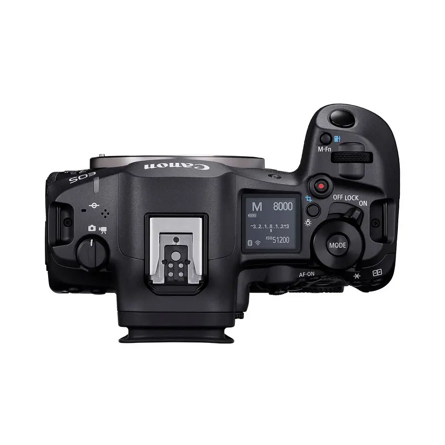 Canon EOS R5 Mark II Mirrorless 4