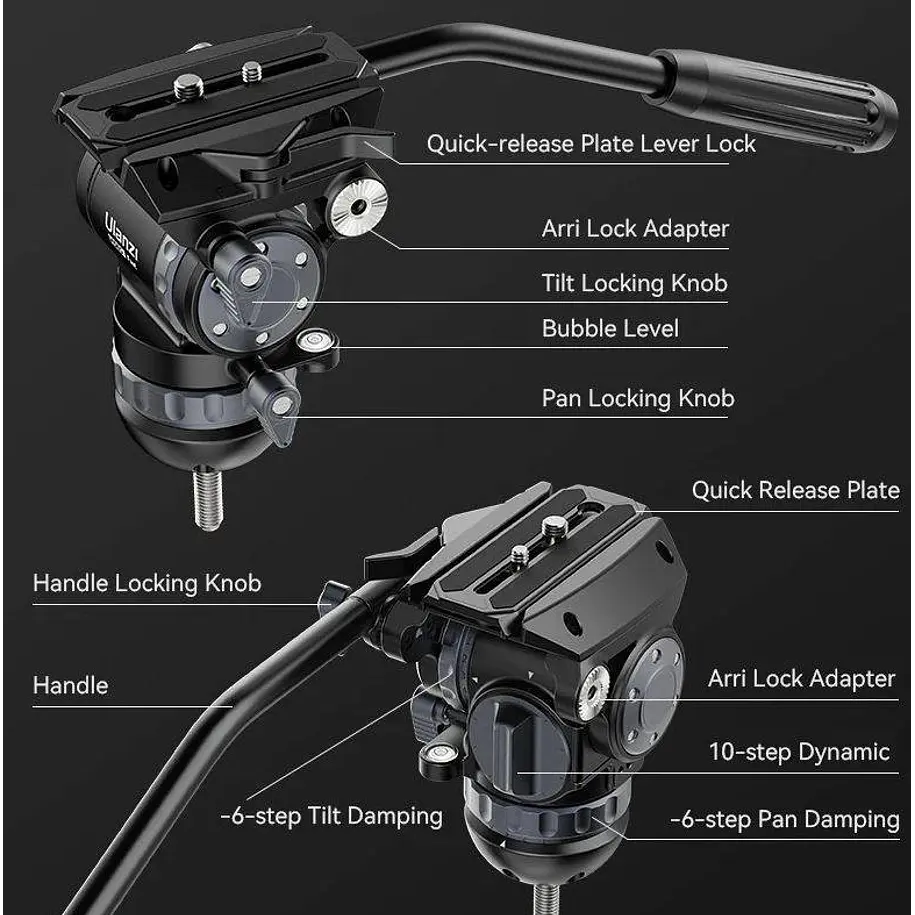 Ulanzi Video Fast Trípode Profesional Rápido Con Cabezal Video Fluidez Ajustable 3