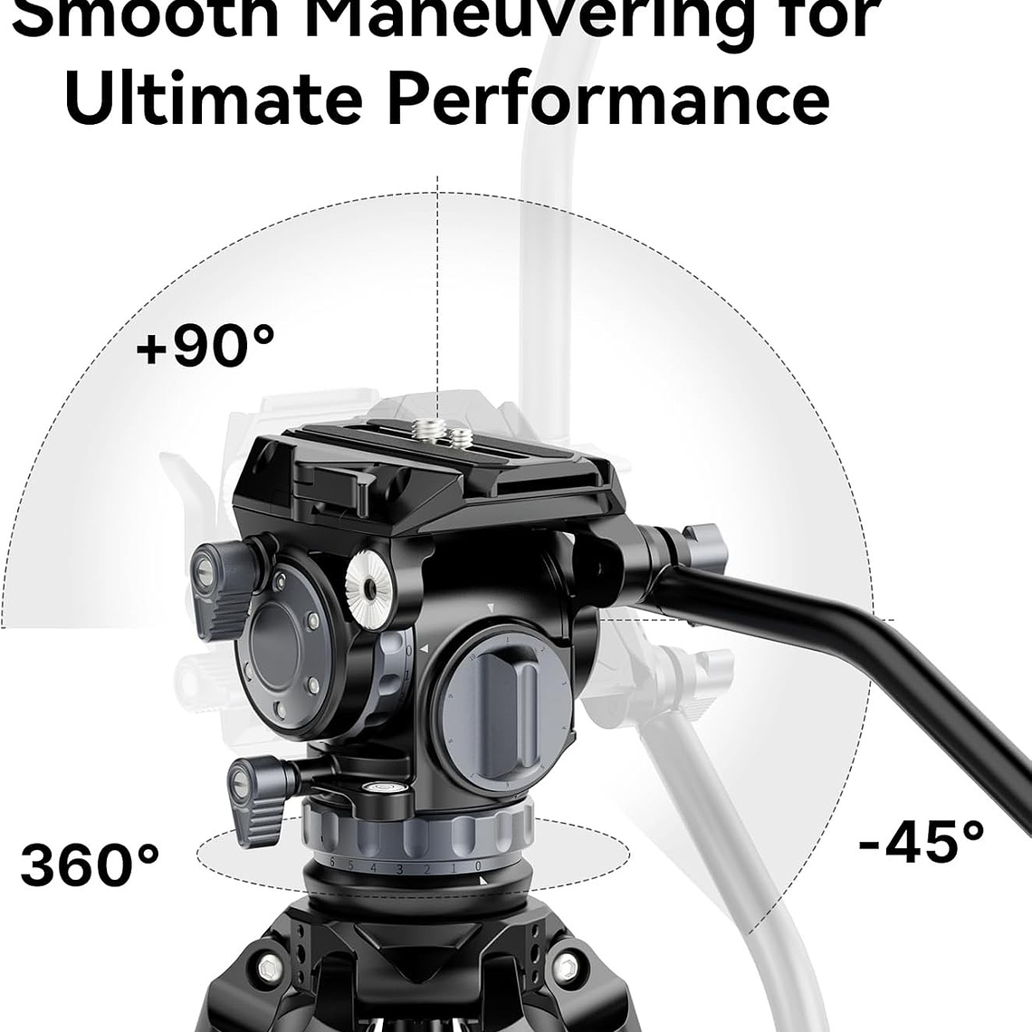 Ulanzi Video Fast Trípode Profesional Rápido Con Cabezal Video Fluidez Ajustable 5