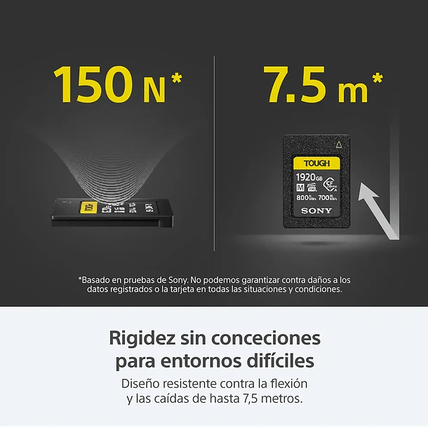 Sony Tarjeta 1.920 GB de memoria CFexpress tipo A serie CEA-M 4